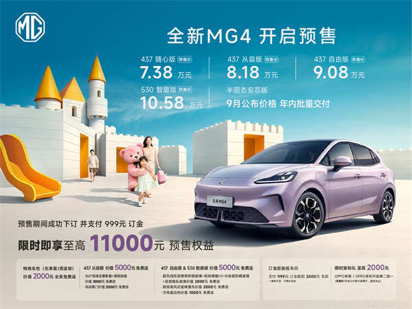 Il nuovissimo MG4 presenta l'unico sistema di gestione termica integrato nella sua classe e una gamma ultra lunga di 530 km. Pre-vendita inizia a 73.800 yuan.